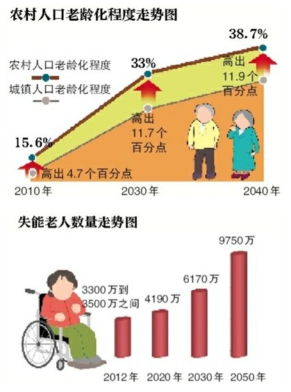 QQ截图20121029134711.jpg